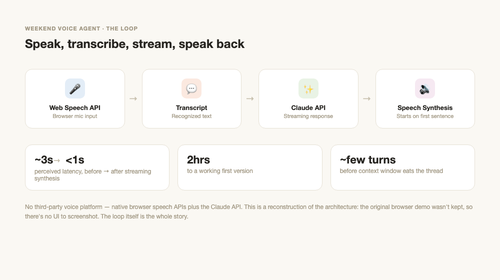 Voice Agent screenshot